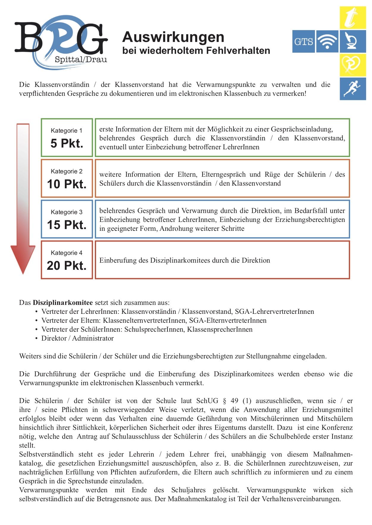 verhaltensvereinbarung_22_4